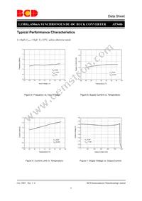 AP3406KT-ADJTRG1 Datasheet Page 6