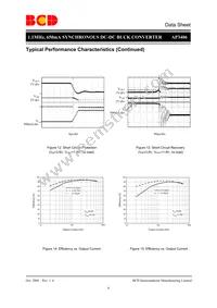 AP3406KT-ADJTRG1 Datasheet Page 8