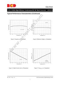 AP3417BK-ADJTRG1 Datasheet Page 7