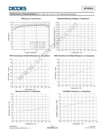 AP3428AKTTR-G1 Datasheet Page 6