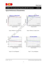 AP3431MTR-G1 Datasheet Page 6