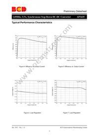 AP3435MPTR-G1 Datasheet Page 6