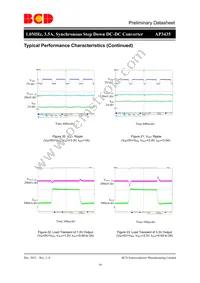 AP3435MPTR-G1 Datasheet Page 10