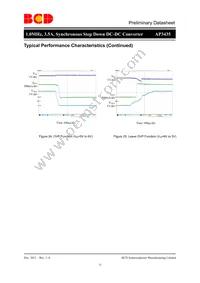 AP3435MPTR-G1 Datasheet Page 11