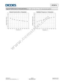 AP3441LSHE-7B Datasheet Page 7