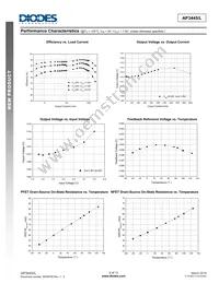 AP3445W6-7 Datasheet Page 6