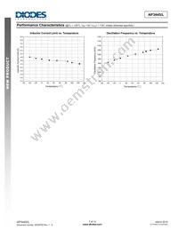 AP3445W6-7 Datasheet Page 7