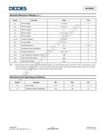 AP3503EMPTR-G1 Datasheet Page 4
