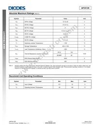 AP3512EMPTR-G1 Datasheet Page 4