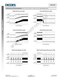 AP3512EMPTR-G1 Datasheet Page 8