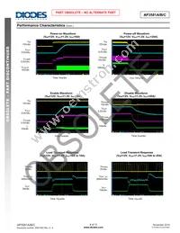 AP3581BMPTR-G1 Datasheet Page 8