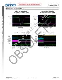 AP3581BMPTR-G1 Datasheet Page 9