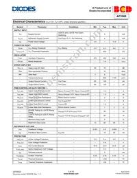 AP3585MTR-G1 Datasheet Page 5