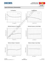 AP3585MTR-G1 Datasheet Page 6