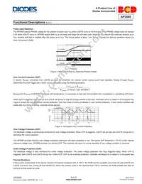 AP3585MTR-G1 Datasheet Page 9