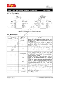 AP3586CMTR-G1 Datasheet Page 2