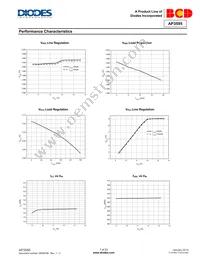 AP3595FNTR-G1 Datasheet Page 7