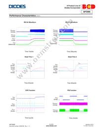 AP3595FNTR-G1 Datasheet Page 9