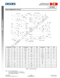 AP3598AFNTR-G1 Datasheet Page 2