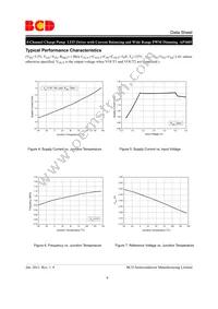 AP3605FNTR-E1 Datasheet Page 6