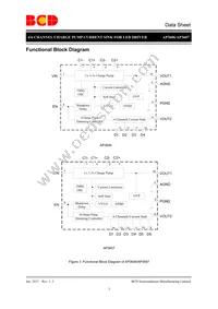 AP3607FNTR-G1 Datasheet Page 3