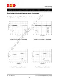 AP3607FNTR-G1 Datasheet Page 9