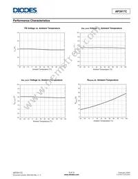 AP3917CS7-13 Datasheet Page 5