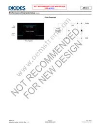 AP431IBNTR-G1 Datasheet Page 9