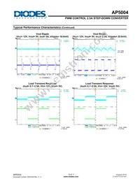 AP5004SG-13 Datasheet Page 6