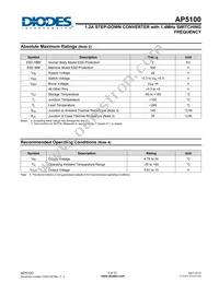 AP5100WG-7 Datasheet Page 4