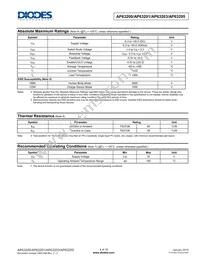 AP63205WU-7 Datasheet Page 4