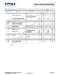 AP63205WU-7 Datasheet Page 5