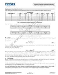 AP63205WU-7 Datasheet Page 13