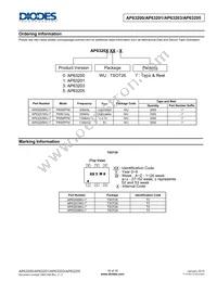 AP63205WU-7 Datasheet Page 16