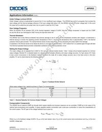AP6502SP-13 Datasheet Page 9