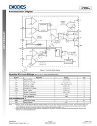 AP6503ASP-13 Datasheet Page 3