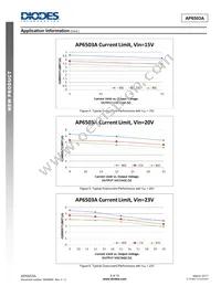 AP6503ASP-13 Datasheet Page 9
