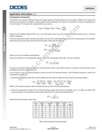 AP6503ASP-13 Datasheet Page 11
