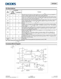 AP65200MP-13 Datasheet Page 2
