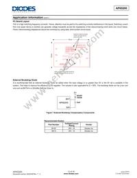 AP65200MP-13 Datasheet Page 12