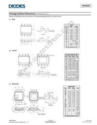 AP65200MP-13 Datasheet Page 15