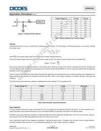 AP65355FN-7 Datasheet Page 11