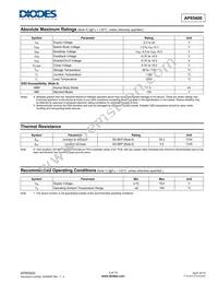 AP65400SP-13 Datasheet Page 3