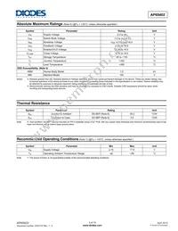 AP65402SP-13 Datasheet Page 3