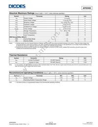 AP65500SP-13 Datasheet Page 3