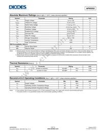 AP65552SP-13 Datasheet Page 3