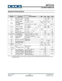 AP7217A-33SG-13 Datasheet Page 4