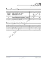 AP7217D-12YG-13 Datasheet Page 3