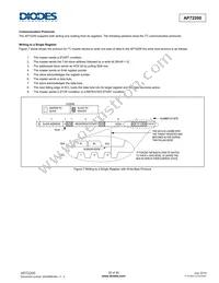 AP72200CT20-7 Datasheet Page 20