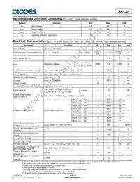 AP7330D-W5-7 Datasheet Page 3